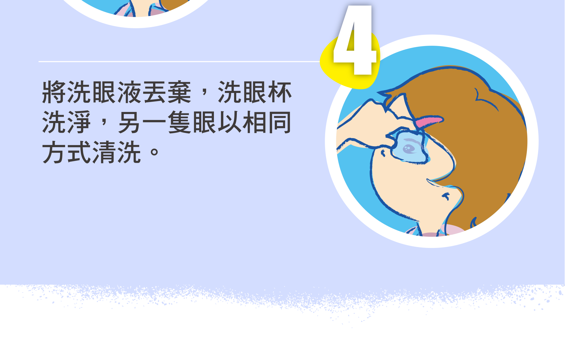 將洗眼液丟棄，洗眼杯洗淨，另一隻眼以相同方式清洗。