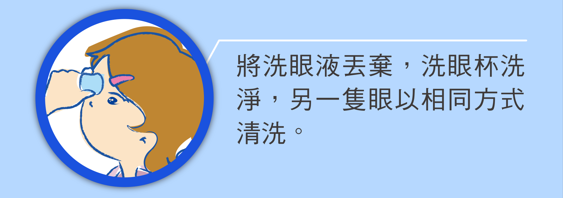 將洗眼液丟棄，洗眼杯洗淨，另一隻眼以相同方式清洗。
                            